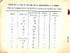 SEF-35-7first page.jpg (56548 bytes)